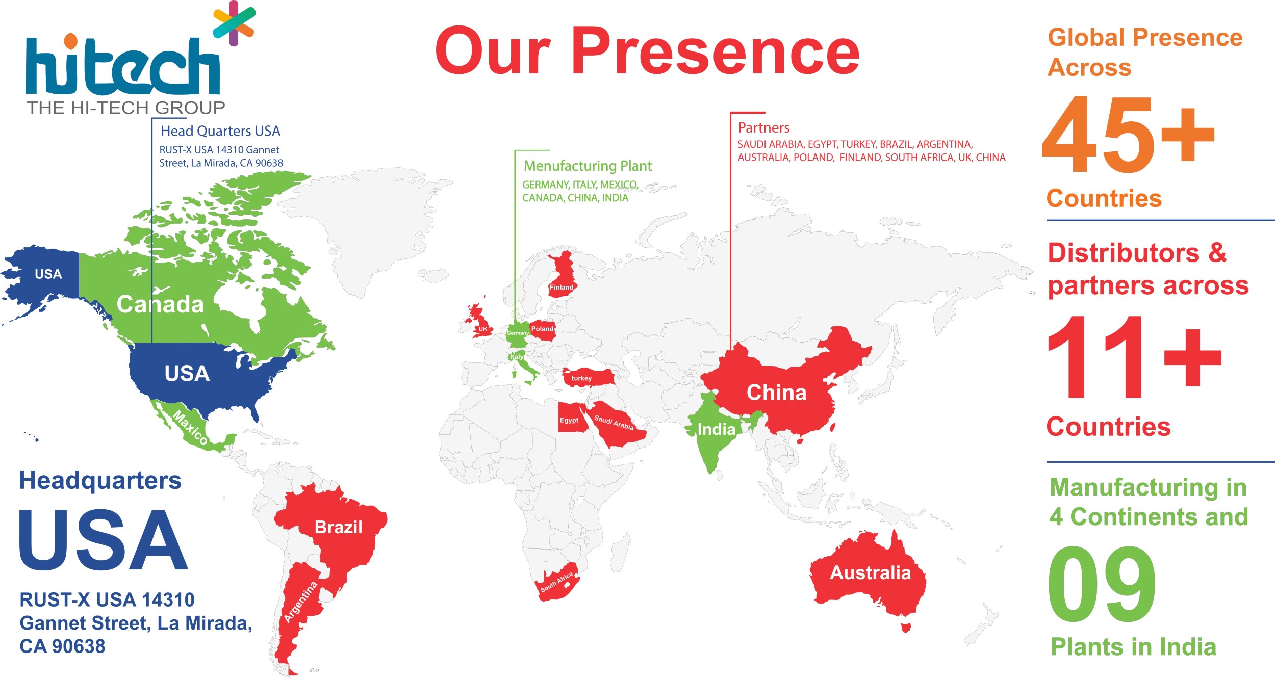 DRBIO GLOBAL PRESENCE About us