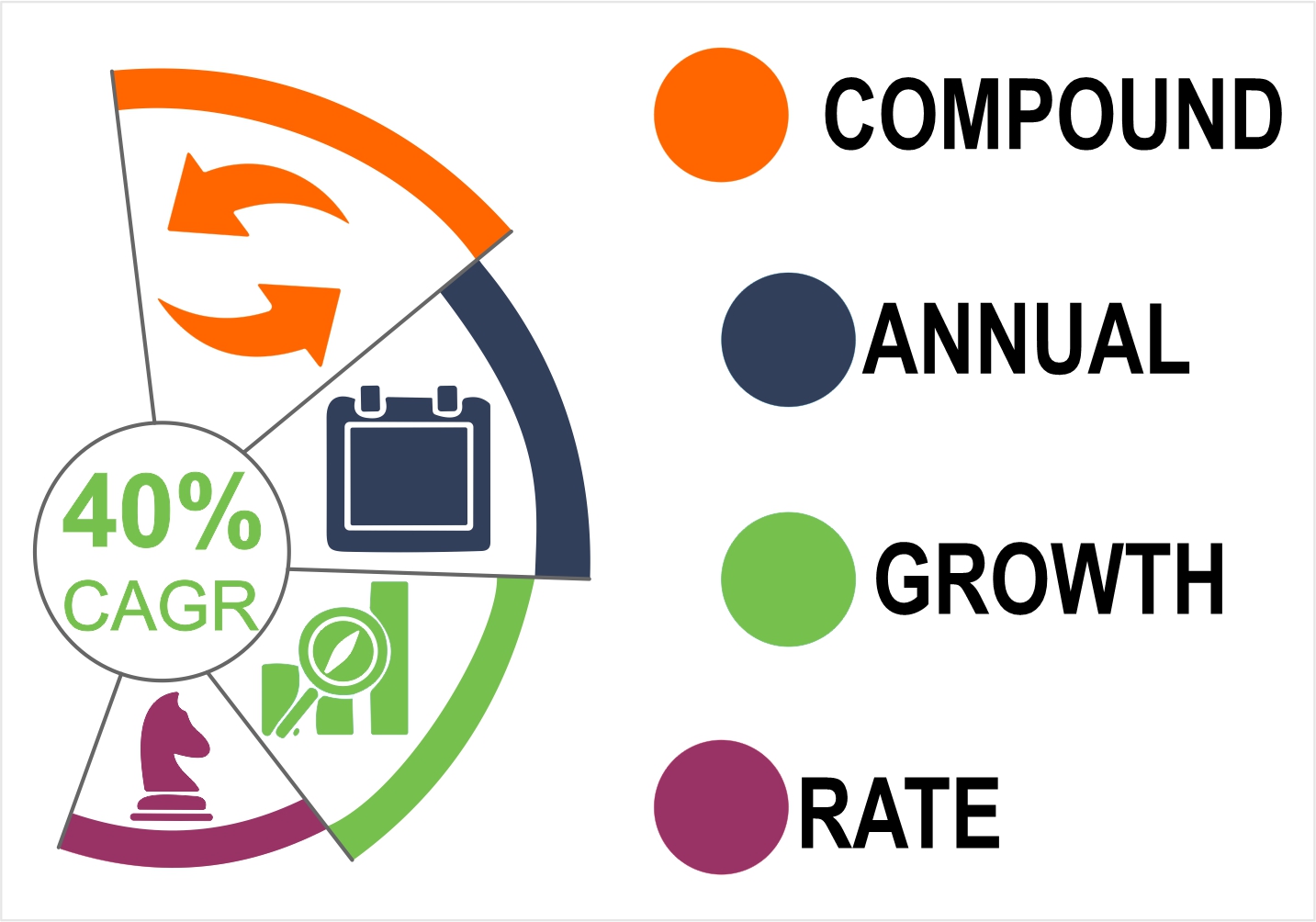 cagr 1 About us
